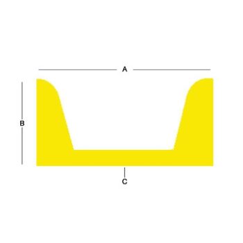 Hot Rolled Channels - Bar Sizes - 1" X 1/2" X 1/8"